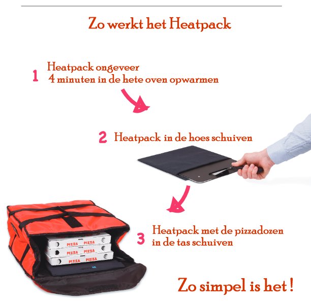 heatpack_hoe-werkt-het